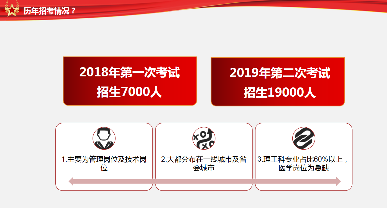 文职10.png